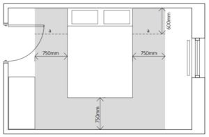 Accessible Adaptable
